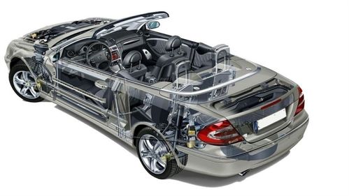 汽車零部件板塊強勢崛起 芯片短缺現(xiàn)拐點，估值修復(fù)預(yù)期升溫