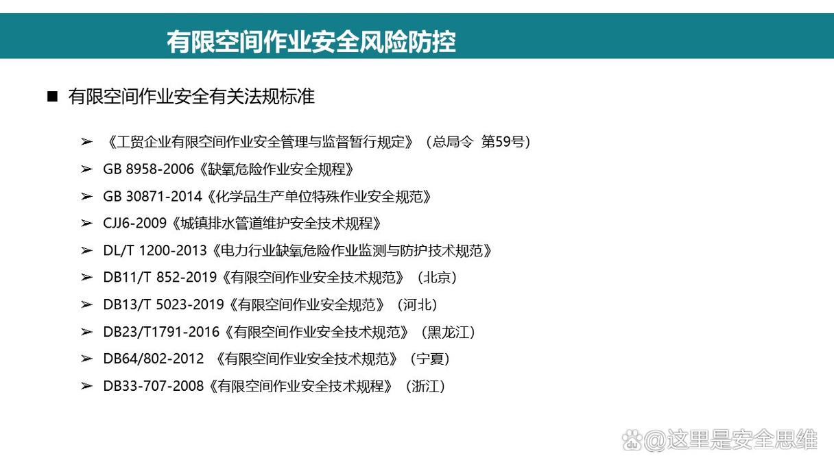 有限空間作業安全風險防范化解與安全技術防范系統設計施工服務
